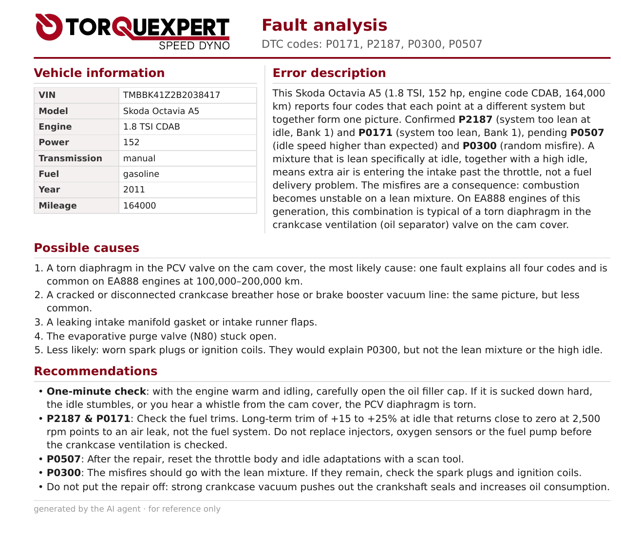 TorqueXpert SD AI fault analysis report on tablet